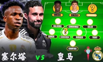 03-06足球扫盘赛事解读【重磅上线】西甲：塞尔塔 vs 皇马