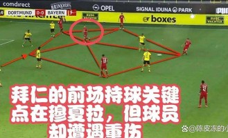 拜仁这是玩真的？不争德甲冠军的南大王，球迷还怎么磕下去！