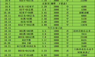 周三032 法甲焦点战：斯特拉斯堡VS欧塞尔——主场龙遇升班马，胜负手与比分深度解析