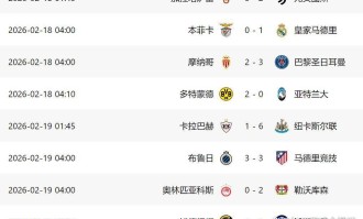 意甲三天丢三城？国米也被北欧海盗揍了！尤文惨案后轮到小国际了