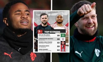 同是天涯沦落人！米兰两新援3年前并列德甲金靴，本赛季仅合砍3球