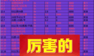 周六028 法甲 勒阿弗尔VS摩纳哥,鄙人赛事拙见！