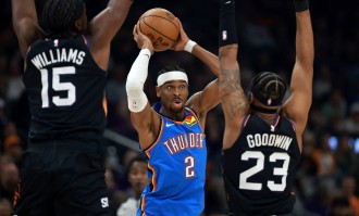 雷霆36场已输6场！73胜勇士第6败在第61场比赛