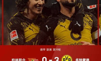 随着拜仁联赛首败1-2，多特蒙德3-0大胜柏林联合！德甲积分出炉！