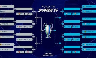 欧冠附加赛分析：皇马两将无缘再遇穆里尼奥，意甲三强别一起出局