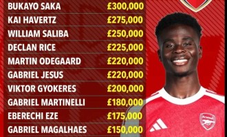 30万周薪！阿森纳沸腾，薪资金字塔为何称不上建成？