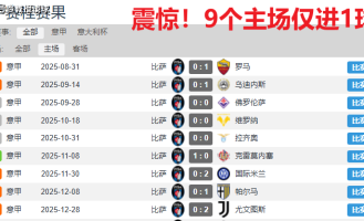 意甲：比萨vs科莫，比萨发布会都不开了？科莫要在客场降维打击！