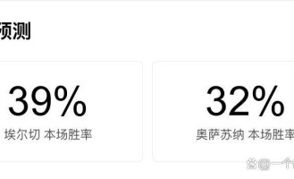 西甲第24轮前瞻：埃尔切对阵奥萨苏纳，保级生死战与欧战梦想的碰撞
